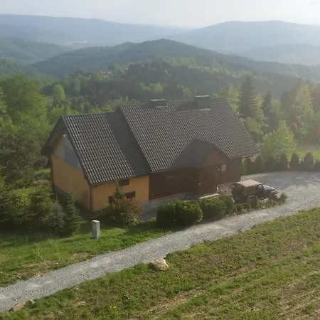 Mountain Chalet *